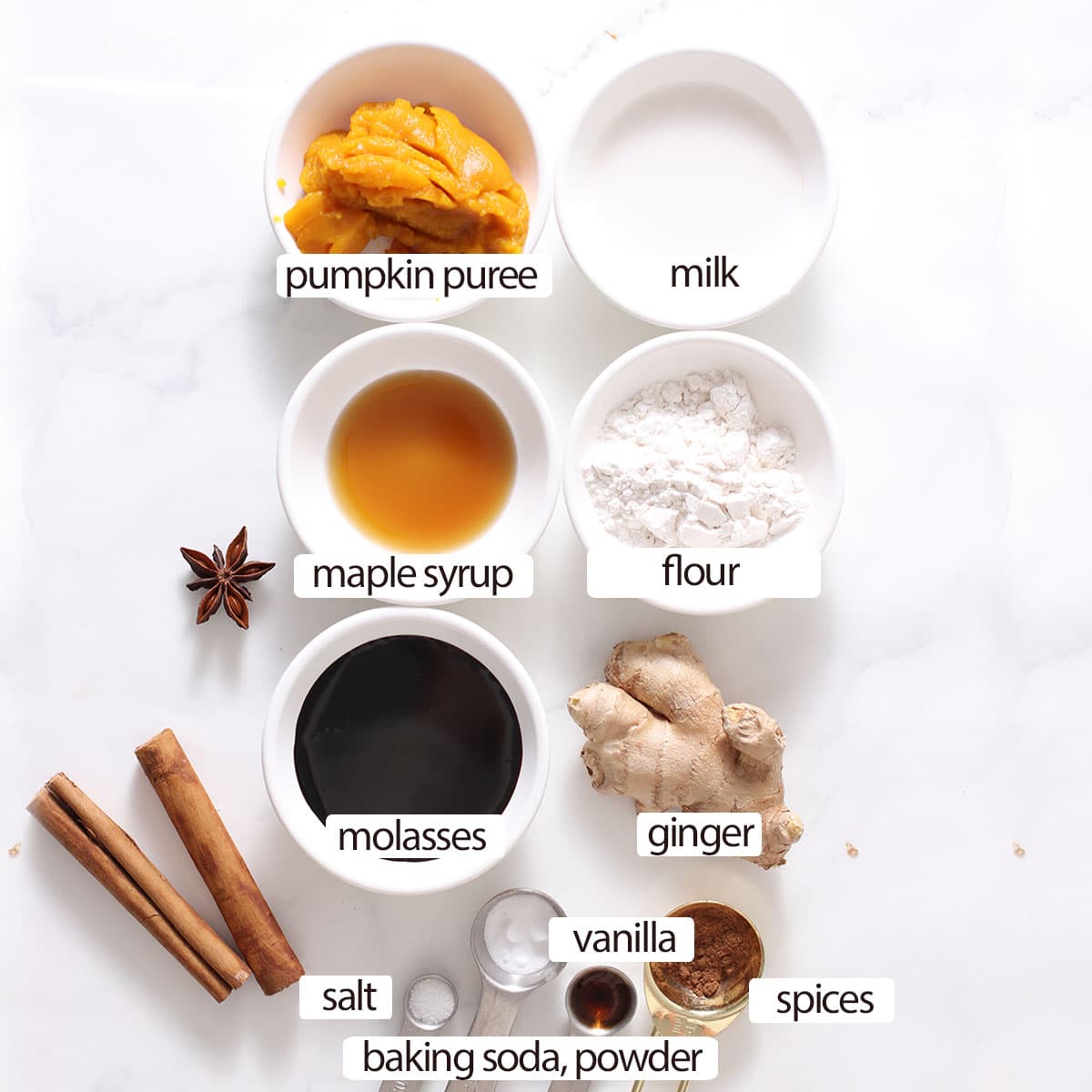ingredients for gingerbread men.