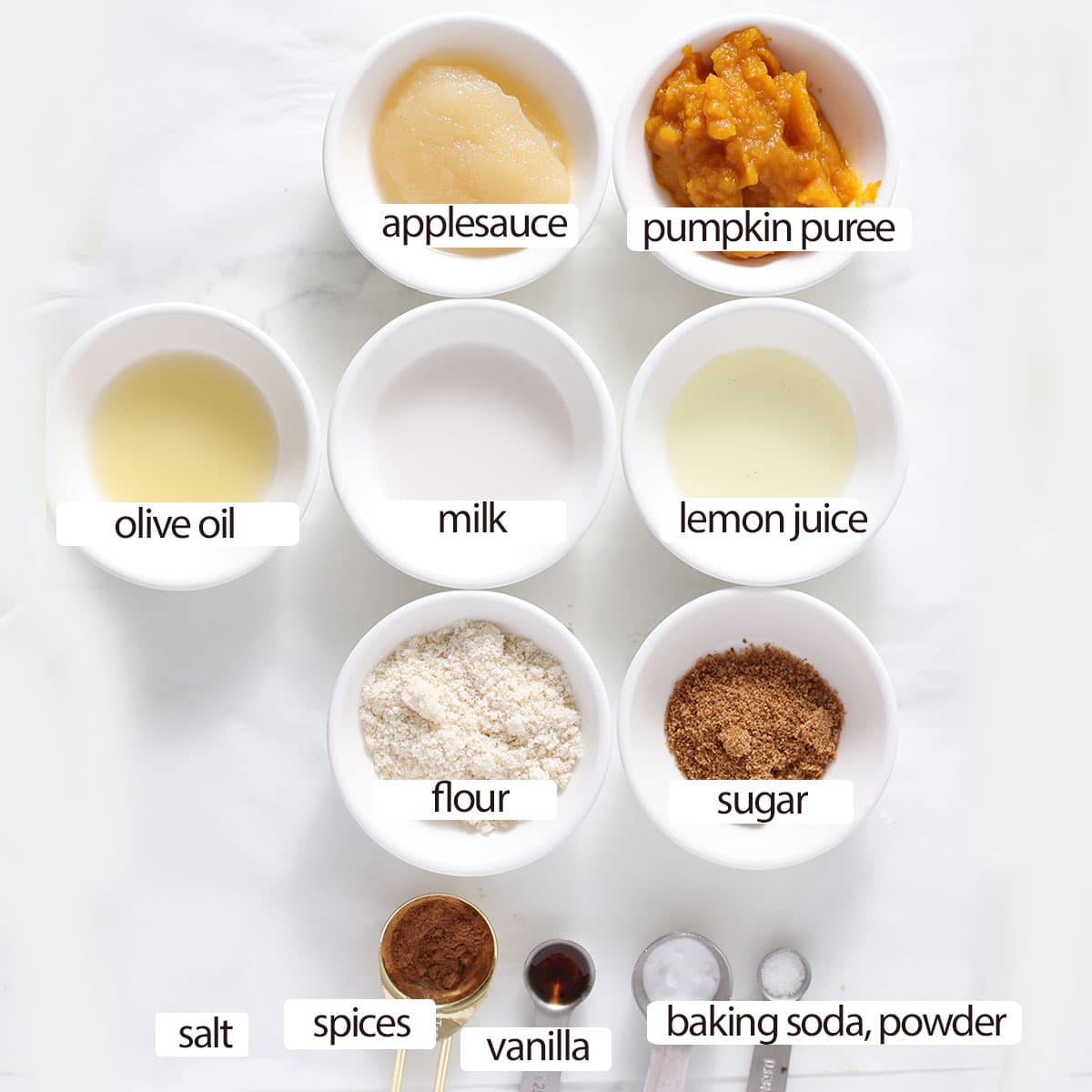 pumpkin muffin ingredients with labels.