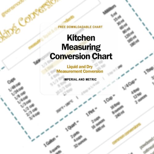view of free kitchen measurement chart.