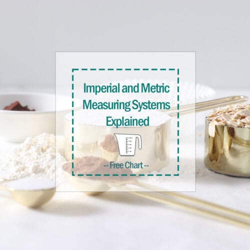 image of a teaspoon and measuring cup full of oatmeal for imperial and metric explained.