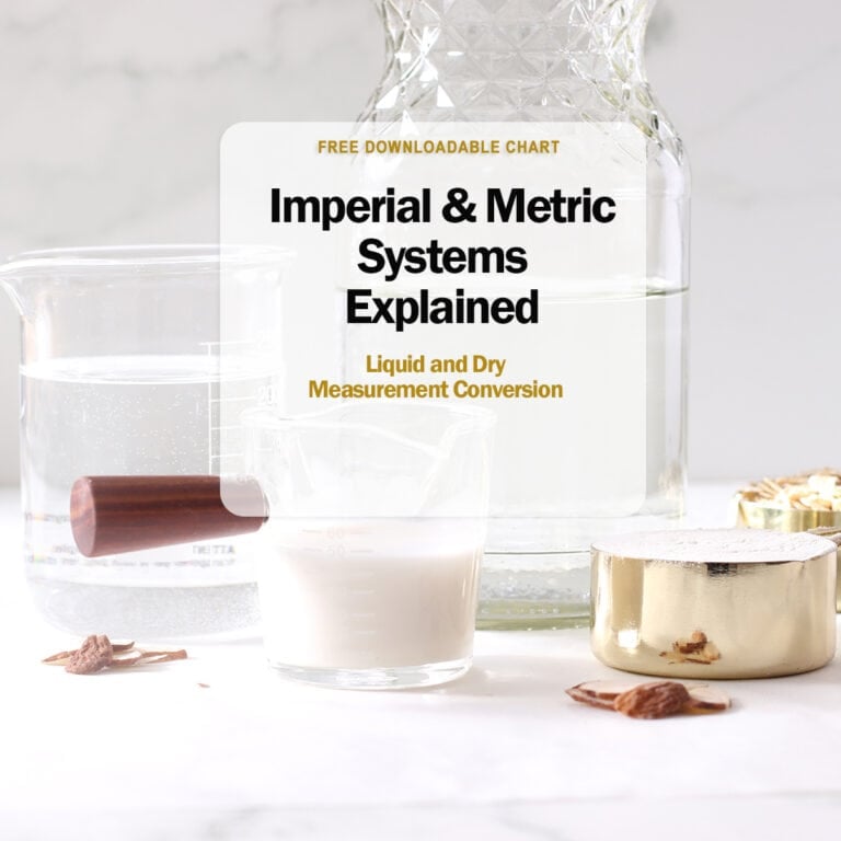 Imperial (U.S. Customary) And Metric Measuring Systems In Cooking ...