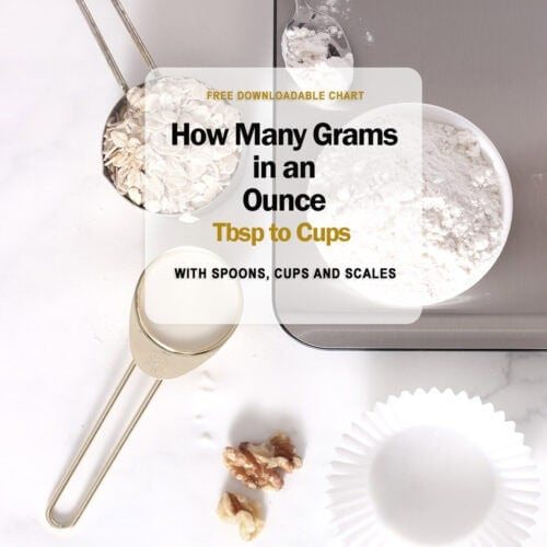 How many grams in an ounce.